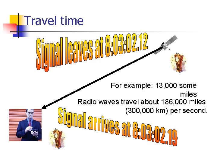 Travel time For example: 13, 000 some miles Radio waves travel about 186, 000