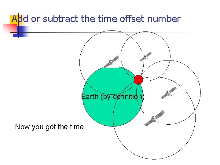 Add or subtract the time offset number Earth (by definition) Now you got the