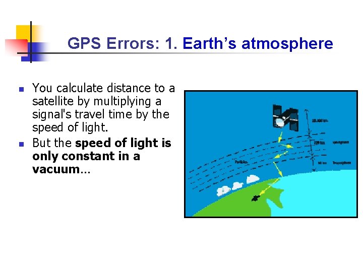 GPS Errors: 1. Earth’s atmosphere n n You calculate distance to a satellite by