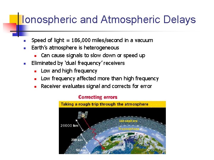 Ionospheric and Atmospheric Delays n n n Speed of light = 186, 000 miles/second