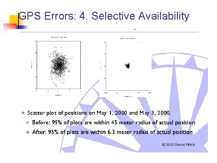 GPS Errors: 4. Selective Availability 