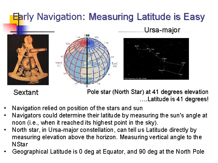 Early Navigation: Measuring Latitude is Easy Ursa-major Sextant • • Pole star (North Star)
