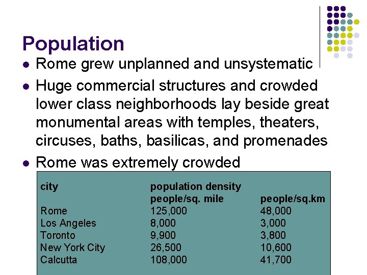 Population l l l Rome grew unplanned and unsystematic Huge commercial structures and crowded