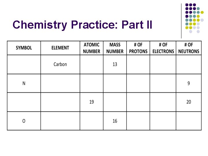 Chemistry Practice: Part II 