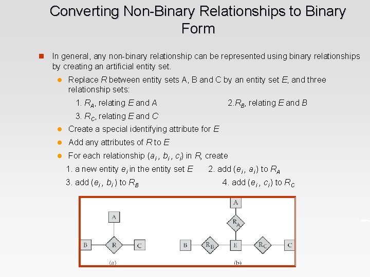 Converting Non-Binary Relationships to Binary Form n In general, any non-binary relationship can be