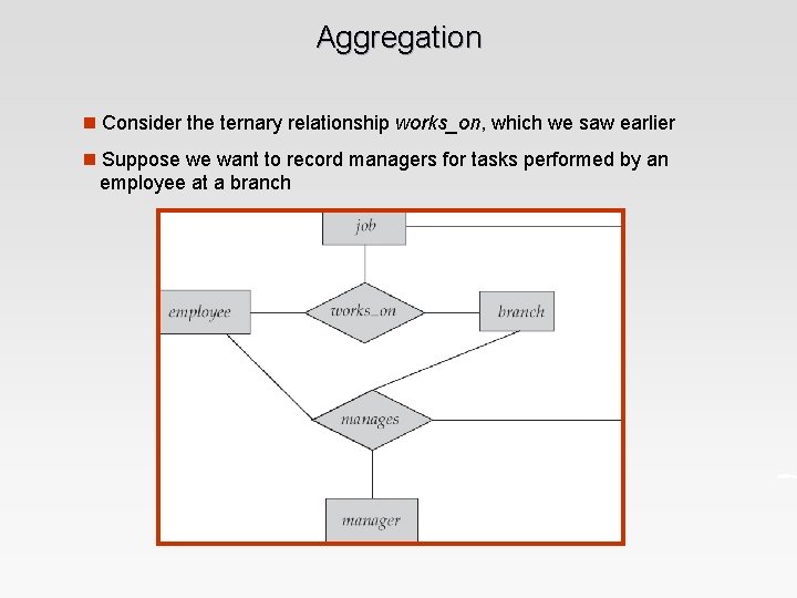 Aggregation n Consider the ternary relationship works_on, which we saw earlier n Suppose we