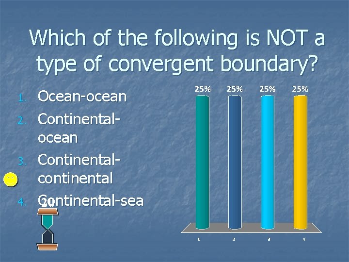 Which of the following is NOT a type of convergent boundary? 1. 2. 3.