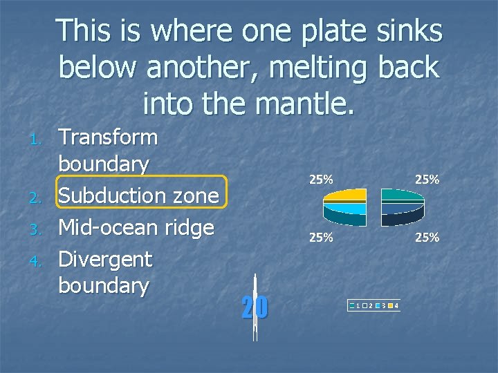This is where one plate sinks below another, melting back into the mantle. 1.