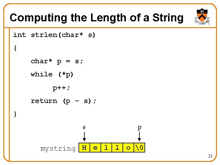 Computing the Length of a String int strlen(char* s) { char* p = s;