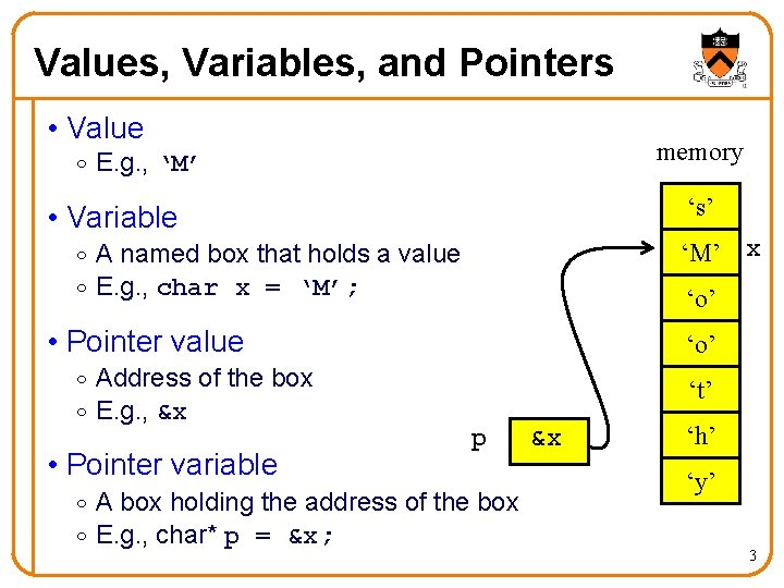 Values, Variables, and Pointers • Value memory o E. g. , ‘M’ ‘s’ • Values, Variables, and Pointers • Value memory o E. g. , ‘M’ ‘s’ •