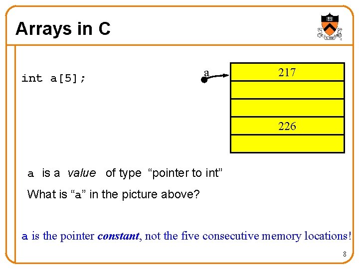 Arrays in C int a[5]; a 217 226 a is a value of type