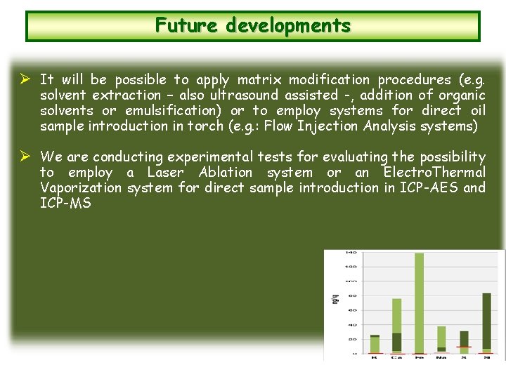 Future developments Ø It will be possible to apply matrix modification procedures (e. g.