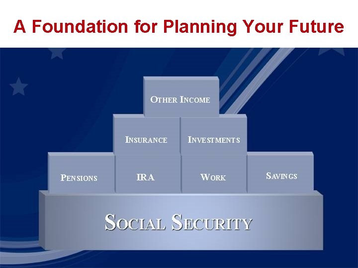 A Foundation for Planning Your Future 