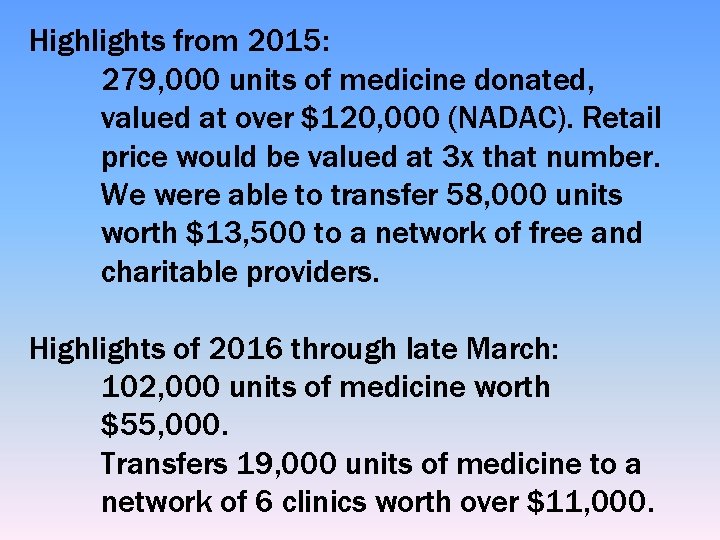 Highlights from 2015: 279, 000 units of medicine donated, valued at over $120, 000