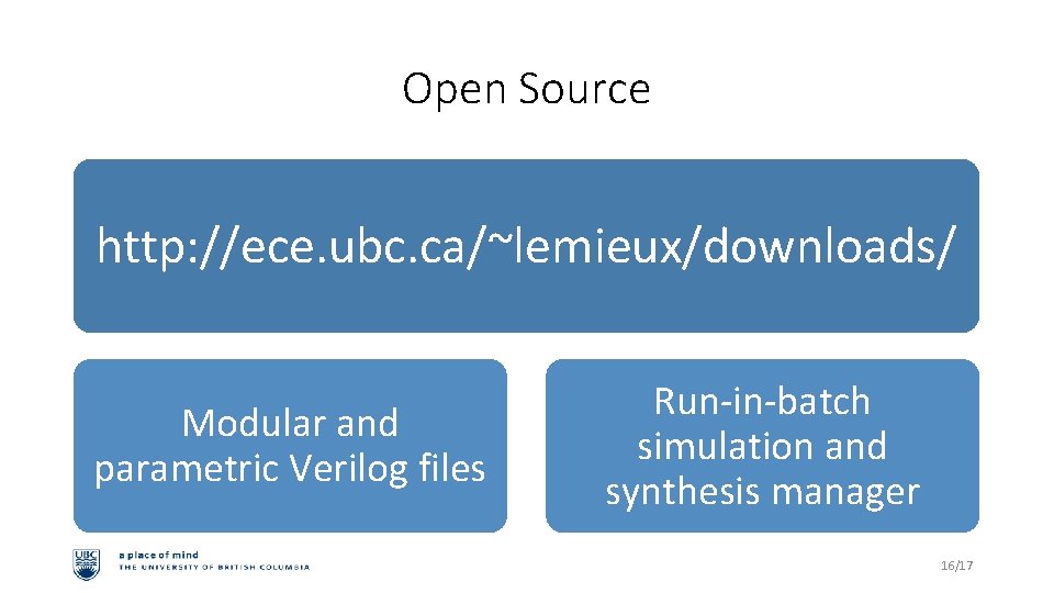 Open Source http: //ece. ubc. ca/~lemieux/downloads/ Modular and parametric Verilog files Run-in-batch simulation and