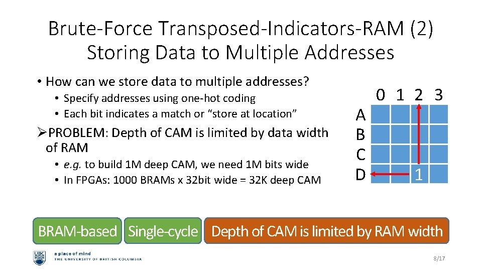 Brute-Force Transposed-Indicators-RAM (2) Storing Data to Multiple Addresses • How can we store data