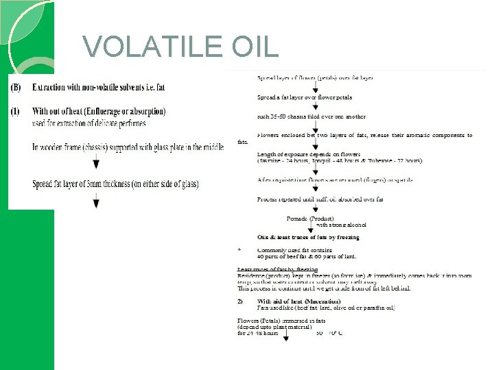 VOLATILE OIL 