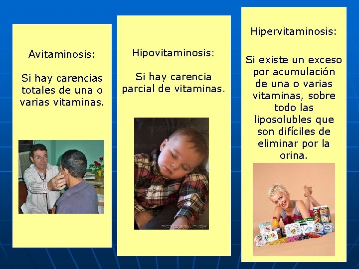 Hipervitaminosis: Avitaminosis: Hipovitaminosis: Si hay carencias totales de una o varias vitaminas. Si hay