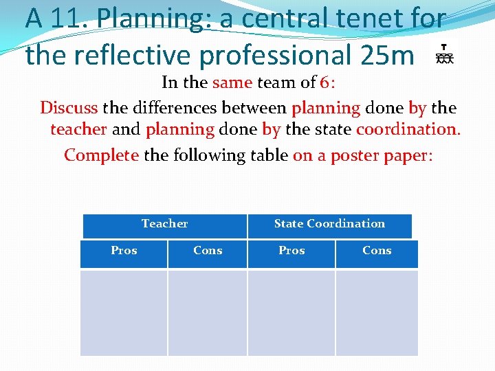 A 11. Planning: a central tenet for the reflective professional 25 m In the