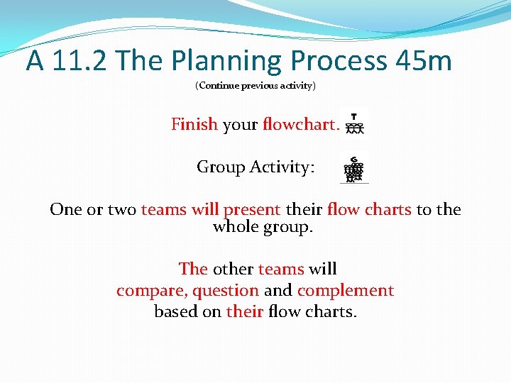 A 11. 2 The Planning Process 45 m (Continue previous activity) Finish your flowchart.