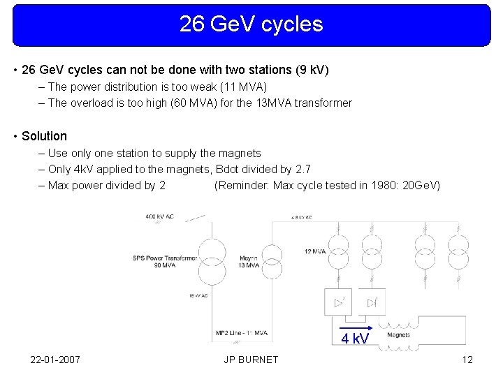 26 Ge. V cycles • 26 Ge. V cycles can not be done with