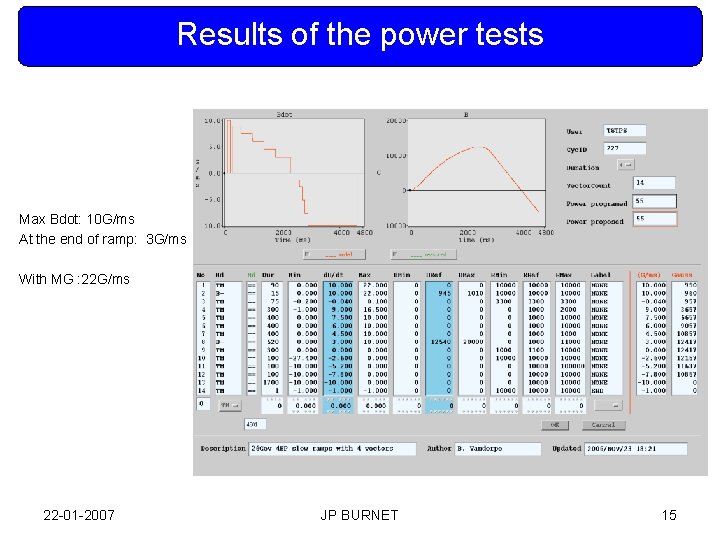 Results of the power tests Max Bdot: 10 G/ms At the end of ramp: