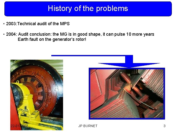 History of the problems • 2003: Technical audit of the MPS • 2004: Audit