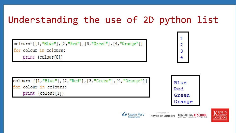 Understanding the use of 2 D python list 