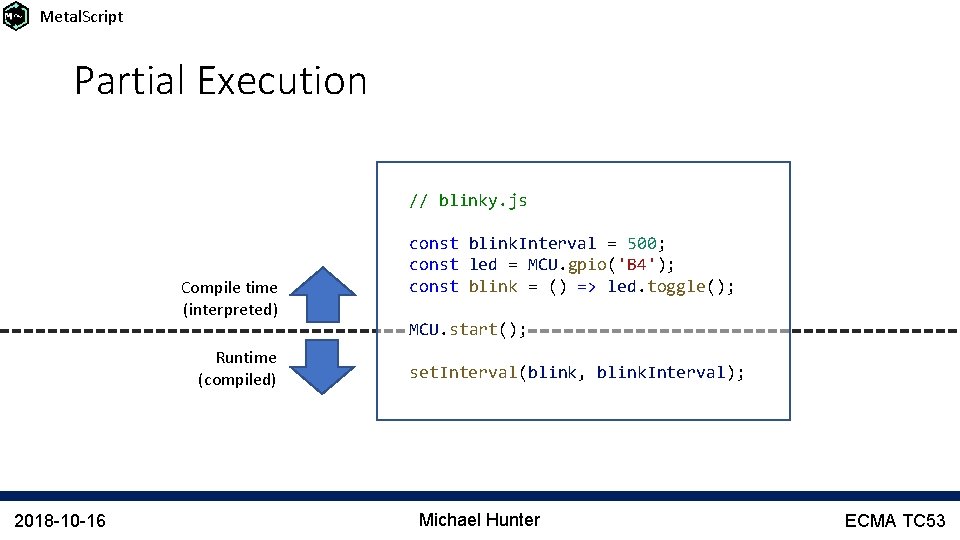 Metal. Script Partial Execution // blinky. js Compile time (interpreted) Runtime (compiled) 2018 -10