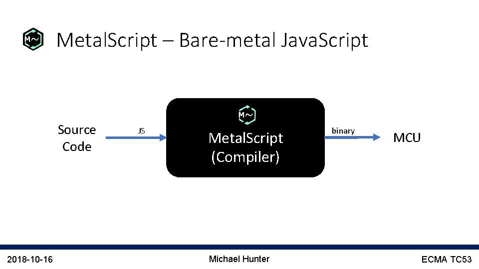 Metal. Script – Bare-metal Java. Script Source Code 2018 -10 -16 JS Metal. Script