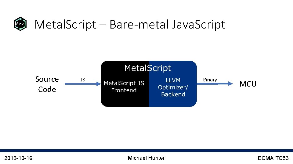 Metal. Script – Bare-metal Java. Script Source Code 2018 -10 -16 Binary JS Michael