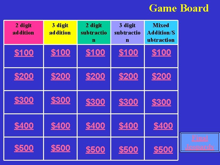 Game Board 2 digit addition 3 digit addition 2 digit subtractio n 3 digit