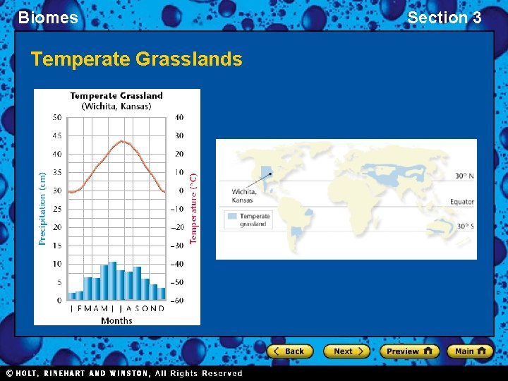 Biomes Temperate Grasslands Section 3 