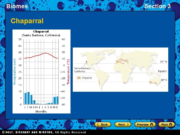 Biomes Chaparral Section 3 