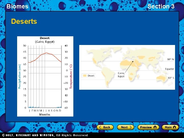 Biomes Deserts Section 3 
