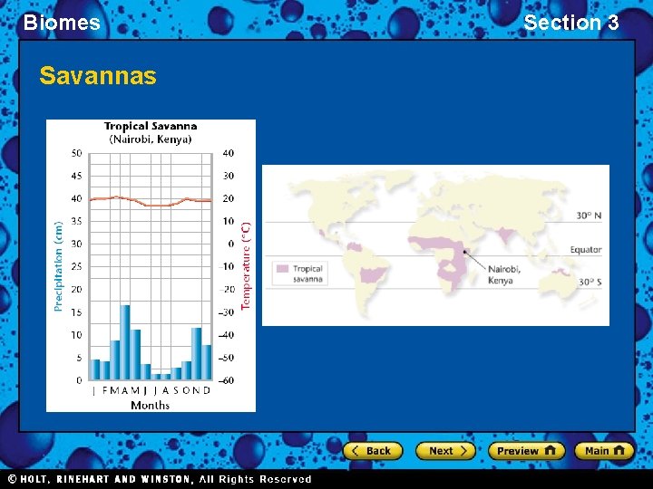 Biomes Savannas Section 3 