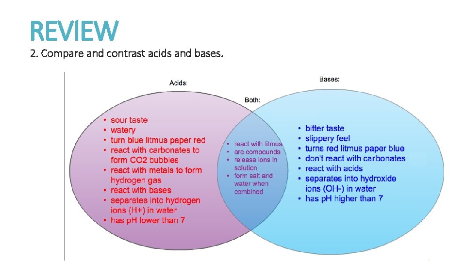 REVIEW 2. Compare and contrast acids and bases. 