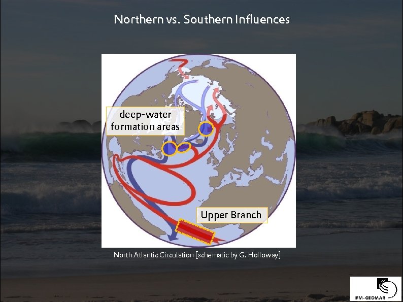 Northern vs. Southern Influences deep-water formation areas Upper Branch North Atlantic Circulation [schematic by