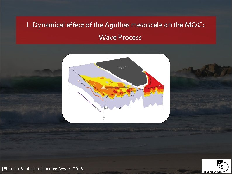 I. Dynamical effect of the Agulhas mesoscale on the MOC: Wave Process [Biastoch, Böning,