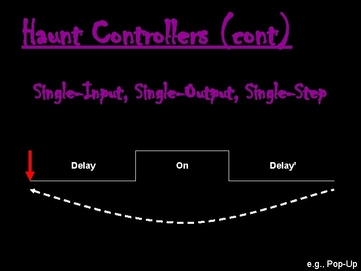 Haunt Controllers (cont) Single-Input, Single-Output, Single-Step Delay On Delay’ e. g. , Pop-Up 