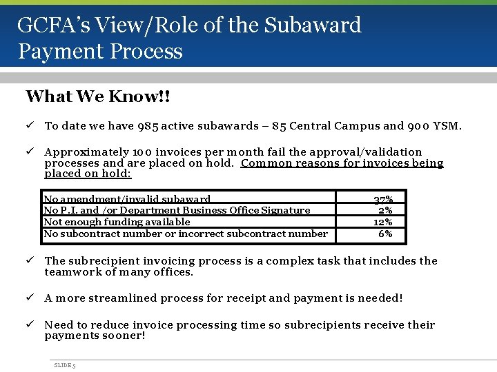 GCFA’s View/Role of the Subaward Payment Process What We Know!! ü To date we