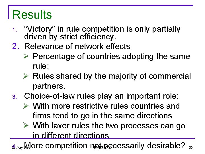 Results “Victory” in rule competition is only partially driven by strict efficiency. 2. Relevance