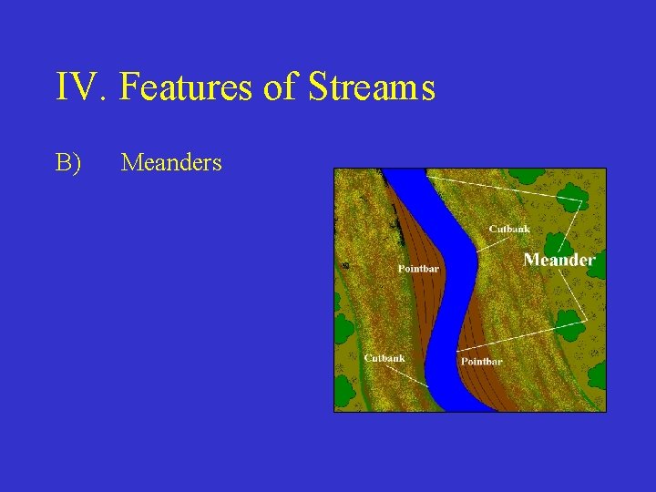 IV. Features of Streams B) Meanders 