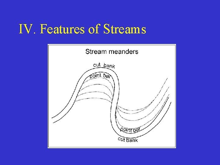 IV. Features of Streams 