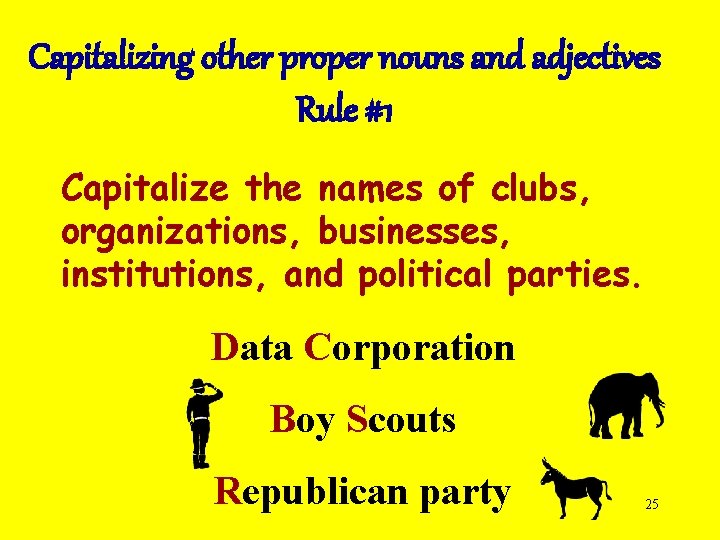 Capitalizing other proper nouns and adjectives Rule #1 Capitalize the names of clubs, organizations,