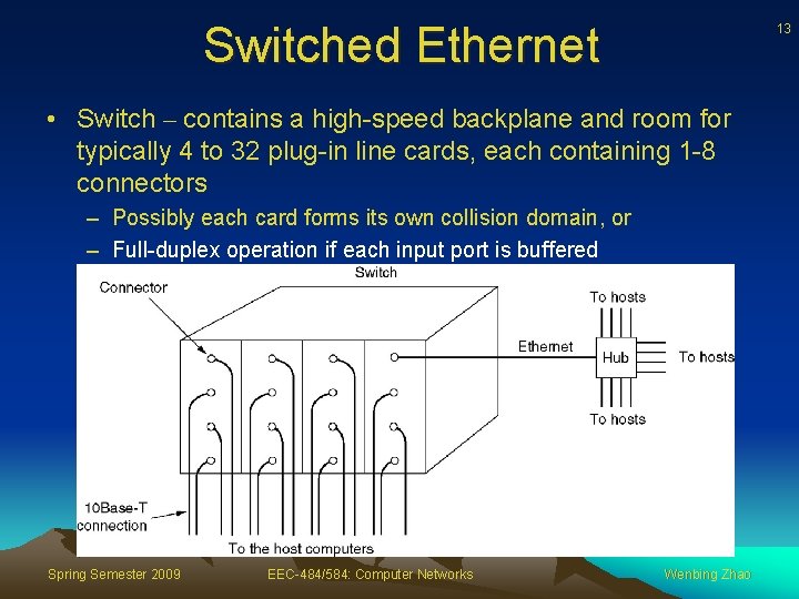 Switched Ethernet 13 • Switch – contains a high-speed backplane and room for typically