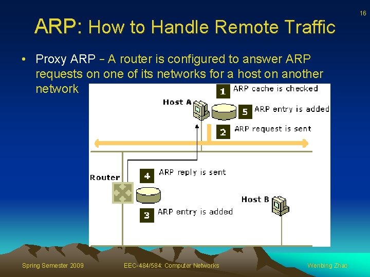 ARP: How to Handle Remote Traffic • Proxy ARP – A router is configured