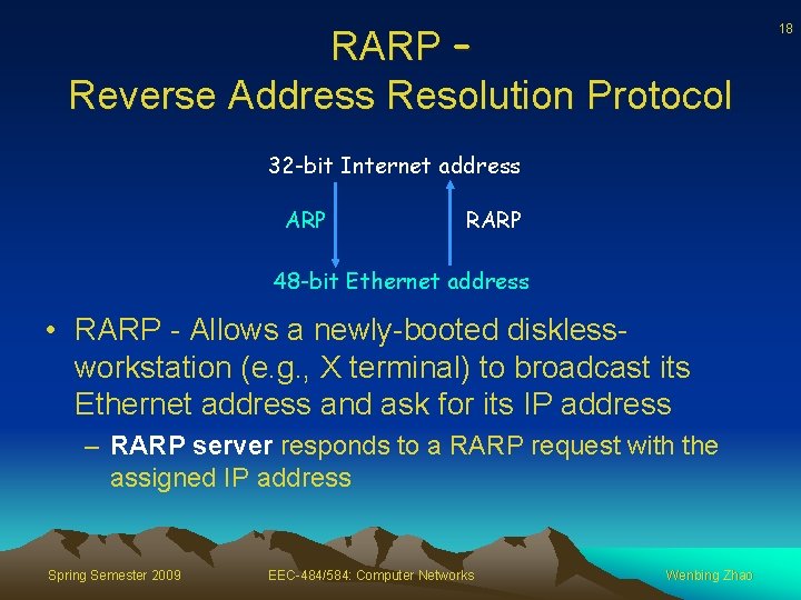 RARP – Reverse Address Resolution Protocol 32 -bit Internet address ARP RARP 48 -bit