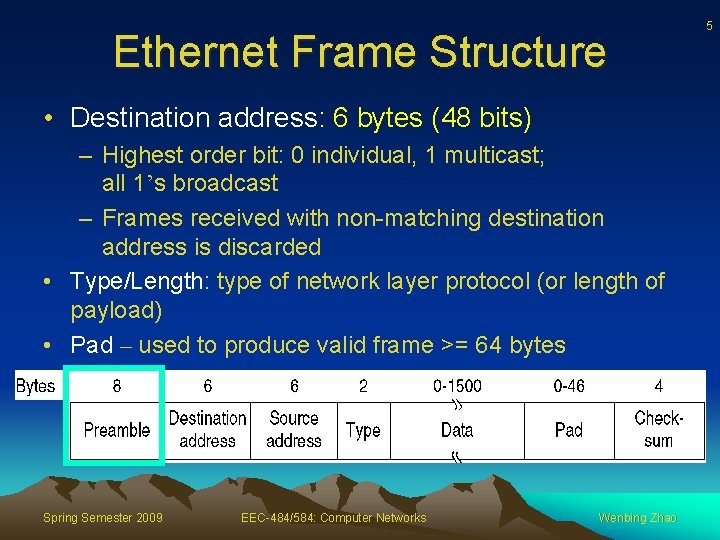 Ethernet Frame Structure • Destination address: 6 bytes (48 bits) – Highest order bit: