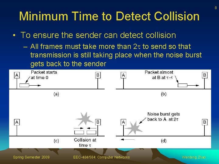 Minimum Time to Detect Collision • To ensure the sender can detect collision –